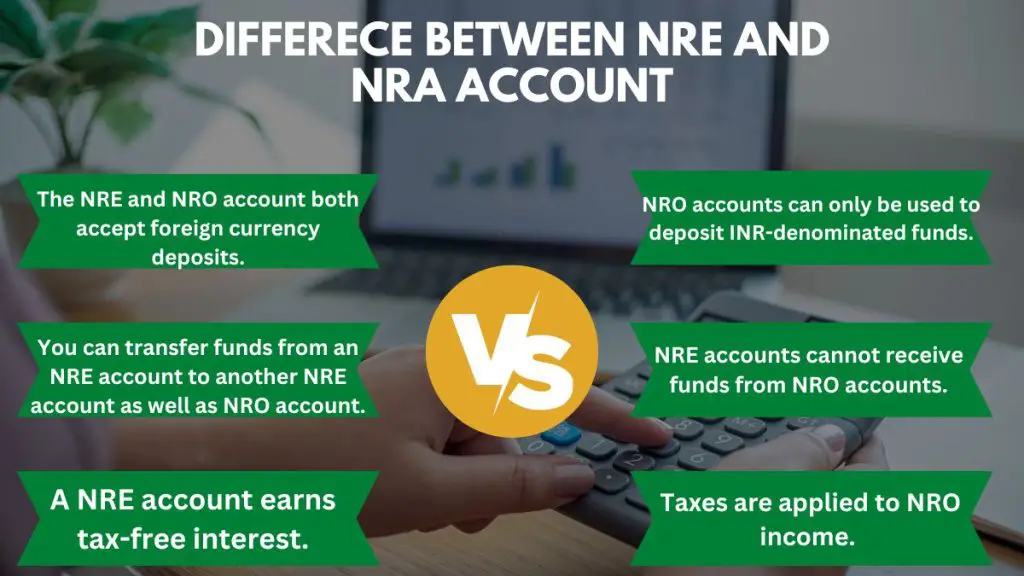 NRE Vs NRO Account