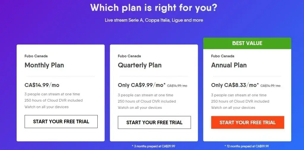 FuboTV Canada Plan