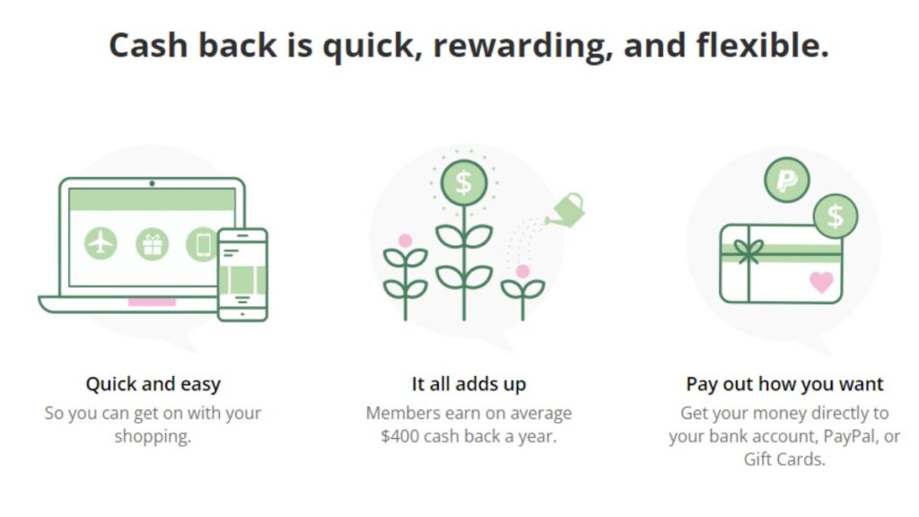 Cashback and Rewards Bonus