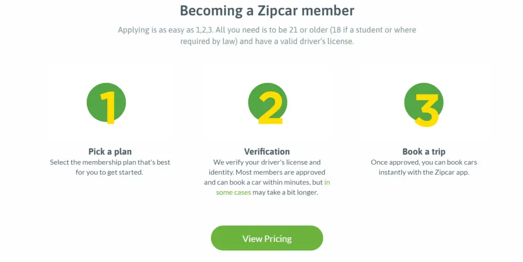Zipcar Plan
