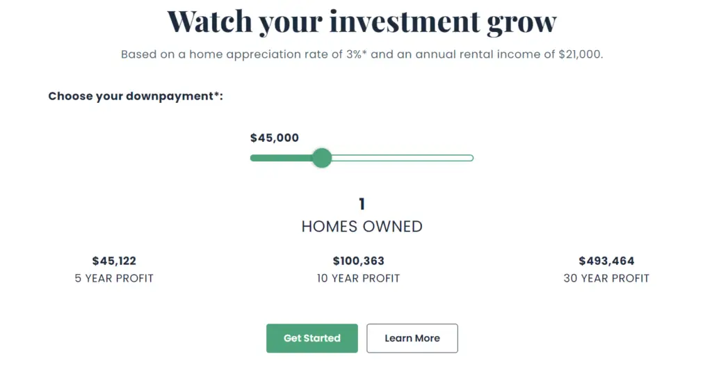 Watch How your Investment Grow