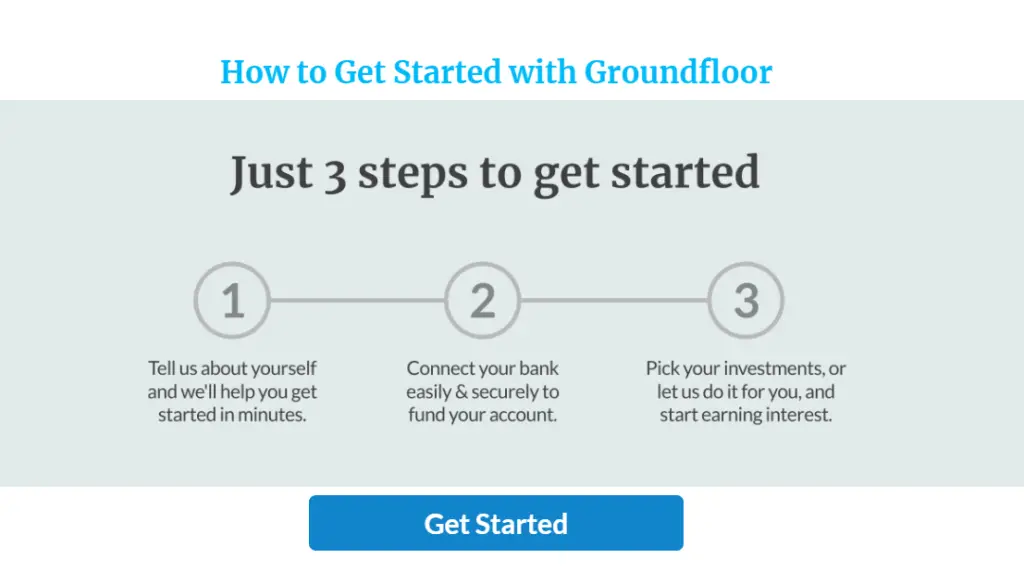 How to get started with Groundfloor